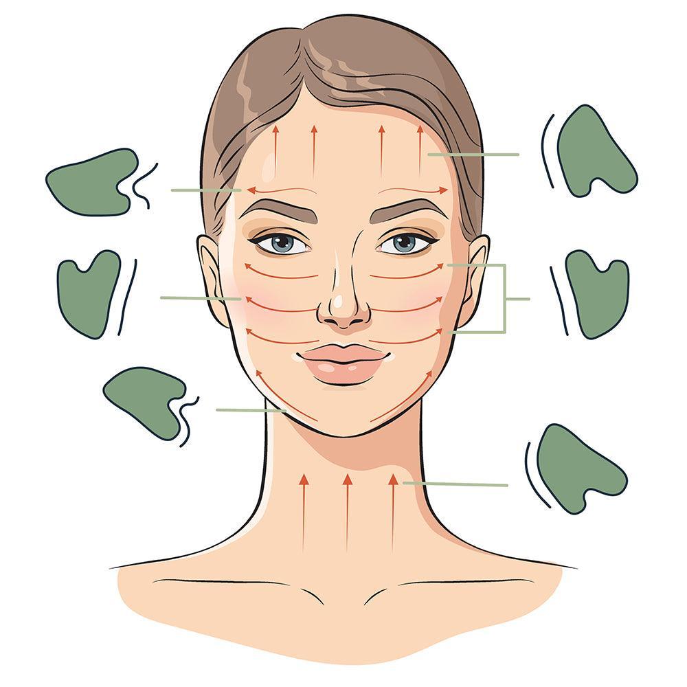 Gua Sha Quartz - NutriLife Shop