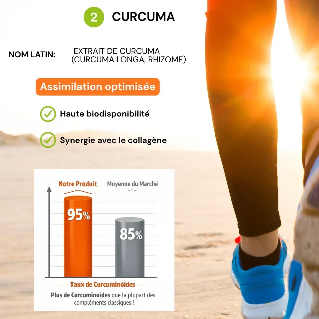 Curcuma DE