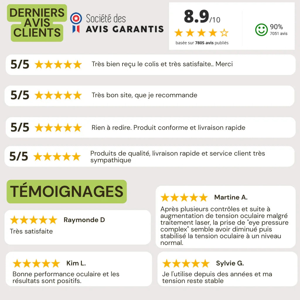 Avis clients Eye Pressure Complex - tension oculaire Nutrilife