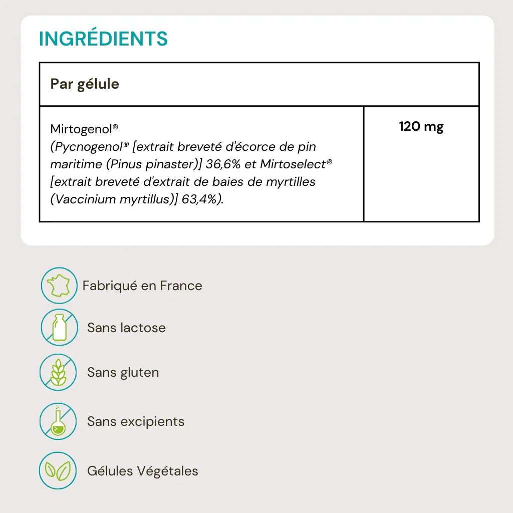 ingrédients eye pressure complex pression oculaire Nutrilife