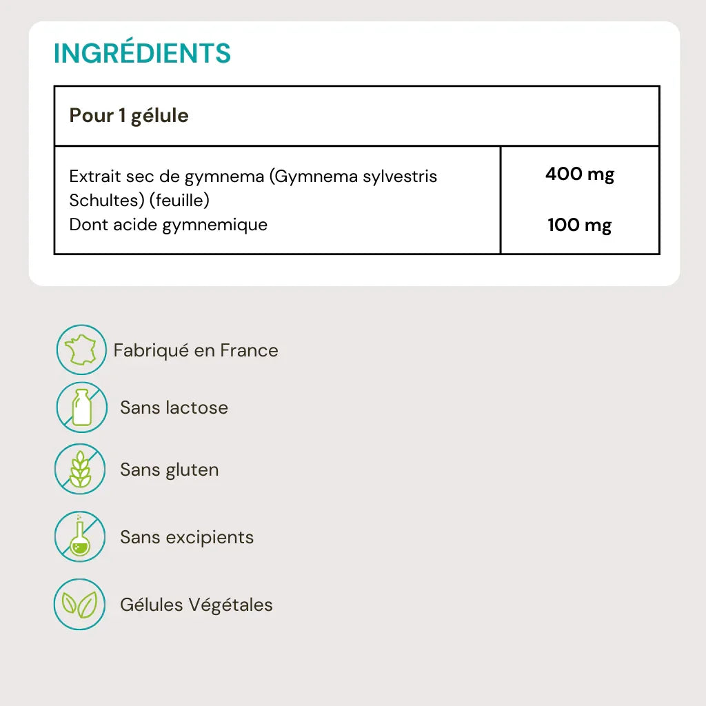 Ingrédients Gymnema sylvestre Nutrilife